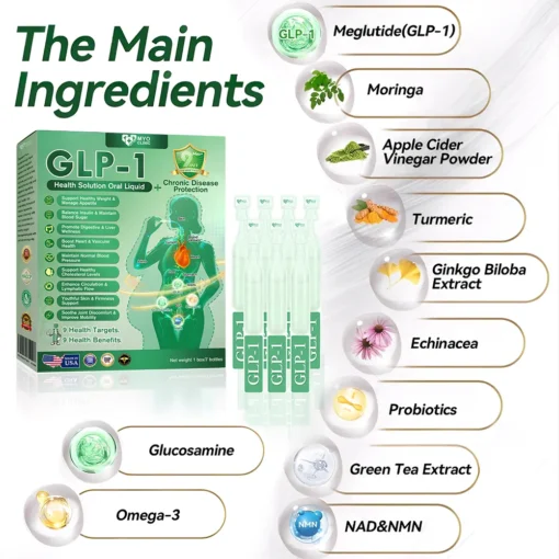 Myo Clinic® 𝐺𝐿𝑃-1 9 𝐼𝑁 1 𝐻𝑒𝑎𝑙𝑡ℎ 𝑆𝑜𝑙𝑢𝑡𝑖𝑜𝑛 𝑂𝑟𝑎𝑙 𝐿𝑖𝑞𝑢𝑖𝑑